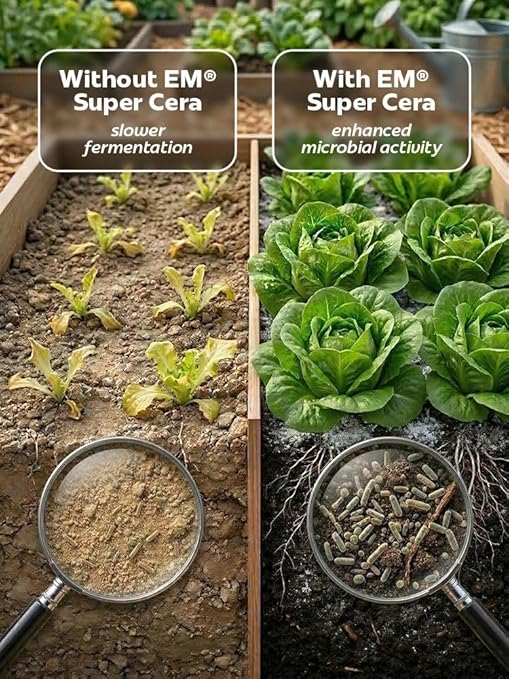 EM Super Cera Agriculture C – 2.2 lb (1 kg)