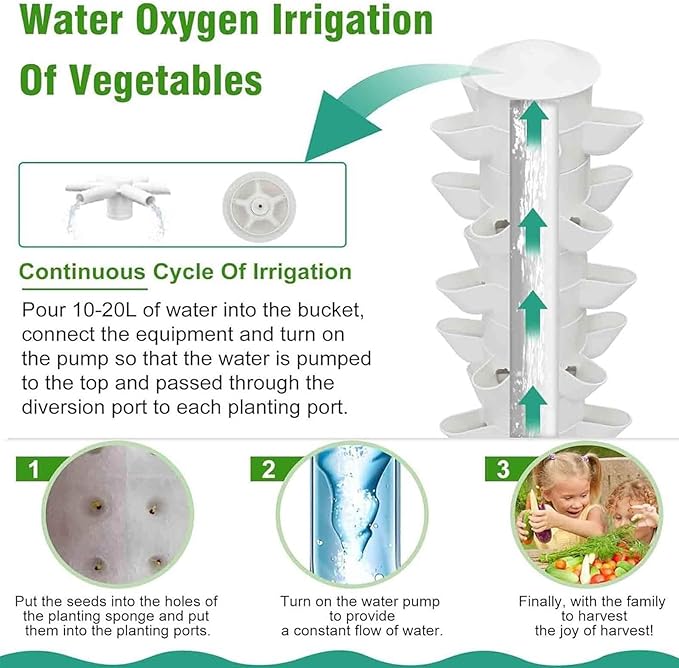 Aeroponic Tower Garden System with 10L Tank 6 Tier 30 Hole Hydroponic Tower System Vertical Farming Tower Kit for Home Kitchen and Office(White)