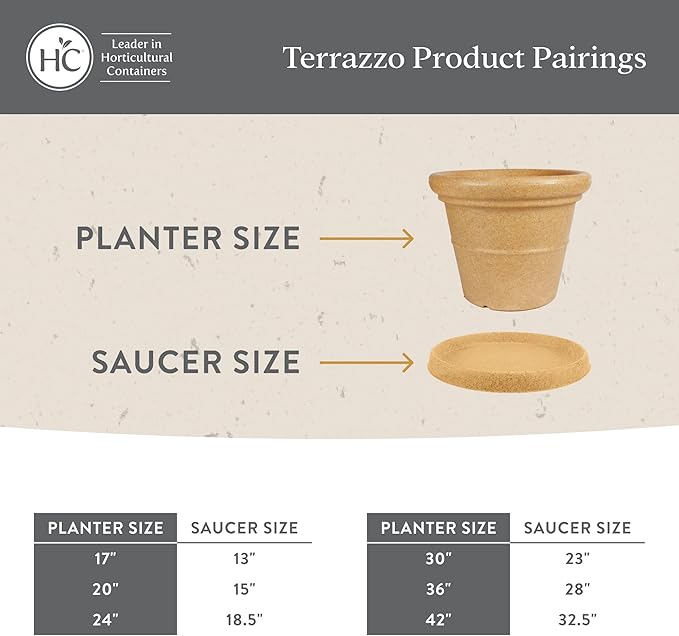 The HC Companies Terrazzo Large Round Plastic Plant Pot w/Rolled Rim - Lightweight &amp UV Resistant Gardening Pot for Herbs &amp More - Outdoor &amp Indoor Plant Pots w/Drainage (20” Black Pack