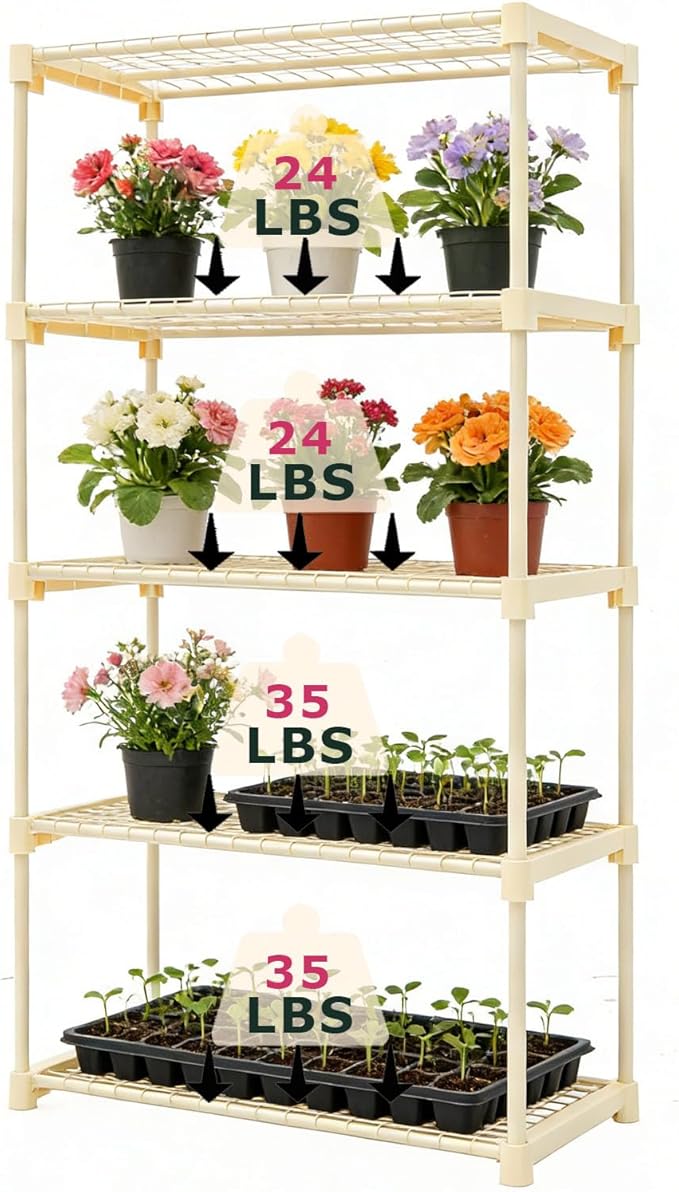 Mini Greenhouse for Indoor Outdoor Small Plastic Plant Green House 4-Tier Rack Stand Portable Greenhouses with Durable PVC Cover for Seedling 2.5x1.6x5.2 FT