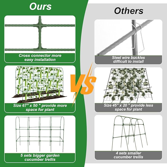 67 x 50 Cucumber Trellis for Raised Bed U-Shape Metal Large Garden Trellis for Climbing Plants Outdoors with Netting Garden Tools Cucumber Arch Trellis for Vegetable Fruit Flower Plant Support
