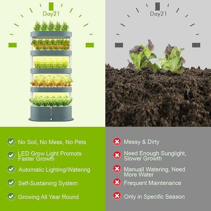 Lyfreen 5-Tier Smart Hydroponics Growing System Kit with LED Grow Light Hydroponic Tower for 80 Plants Self-Watering Indoor Herb Garden for Herbs Vegetables Salad Greens 40L Water Tank