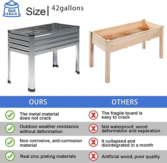Galvanized Raised Garden Bed with Legs48×18×30in Elevated Planter Box for BackyardOutdoor Garden Patio Balcony 300lb CapacitySilver