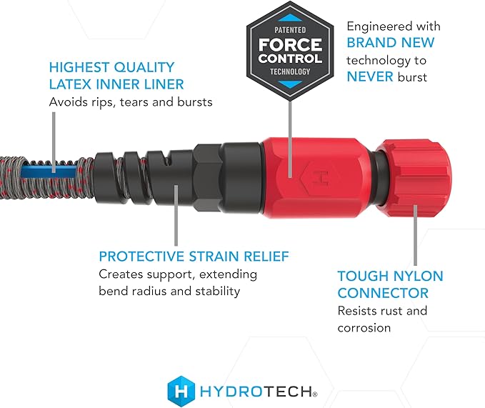 HydroTech 5/8 200 ft Expandable Garden Hose - Flexible Lightweight Durable and Burst-Proof Hose with Reinforced Latex Core and Solid Brass Fittings - Great for Lawn Care Garden and Car Washing
