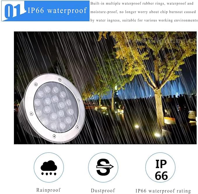 IP66 Waterproof LED Underground Light - 36W Recessed Ground Lighting for Gardens Patios Decks and Driveways (Blue AC85-265V)