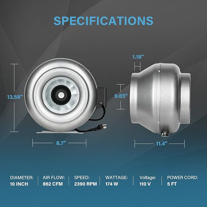 iPower 10 Inch 862 CFM Inline Duct Ventilation Fan HVAC Exhaust Blower for Grow Tent Grounded Power Cord