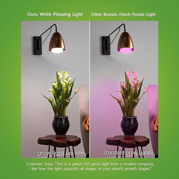 GE Grow Lights for Indoor Plants BR30 Indoor Floodlight LED Light Bulbs for Flowers and Fruit Advanced Red Light Spectrum 25000 Hours Lifespan 15 PPF 2 Pack (Packaging May Vary)