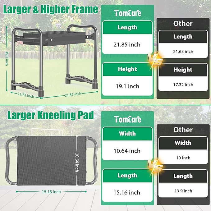 TomCare Garden Kneeler and Seat 10.64” Wider Larger Soft Kneeling Pad Garden Bench with 2 Large Tool Pouches Heavy Duty Garden Stool Foldable Tools Gardening Gifts for Women Men GardenersGrey
