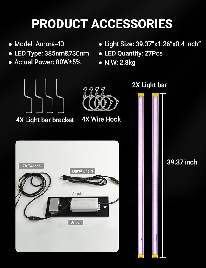 RDJ Bouns Aurora-40 80W UV IR Supplemental Led Grow Light UV IR Led Grow Light Compatible with All Full Spectrum Lights Daisy Chain Dimmable. The Indoor Gardener's Ultimate Secret Weapon