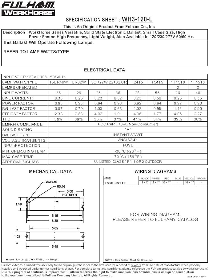 Fulham Lighting WH3-120-L Workhorse 3 Adaptable Electronic Fluorescent Lamp Ballast 1 Count (Pack of 1) Silver