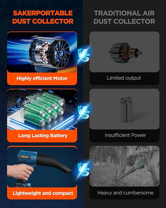 Cordless Leaf Blower with Battery and Charger As Seen On TV (990000) RPM Electric Leaf Blower Lightweight Handheld with Extended Nozzle Portable Blower for PatioCleaning Leaves and Dust