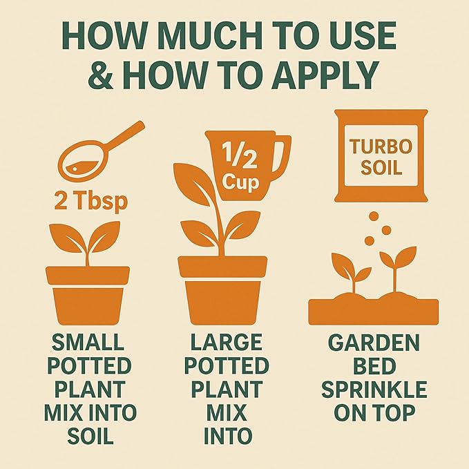Organic Soil for Vegetable Garden Turbo Soil Bio-Blend Superior Organic Soil Amendment (3 lbs)
