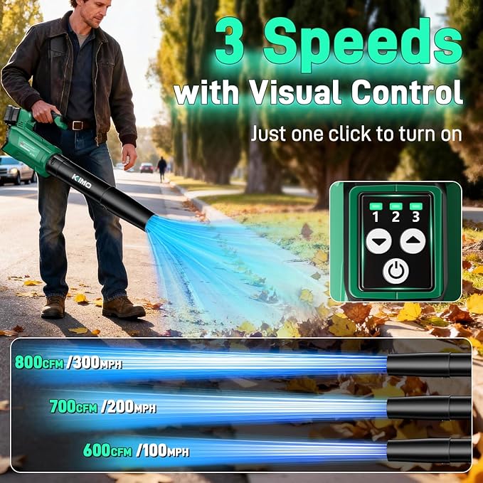 KIMO Leaf Blower Cordless with Battery and Charger 800CFM/300MPH Precision Adjustment Handle 3Speeds w/ Visual Panel Lightweight 2 Extended Tube 2* 2.0 Battery Powered Leaf Blowers for Lawn Care