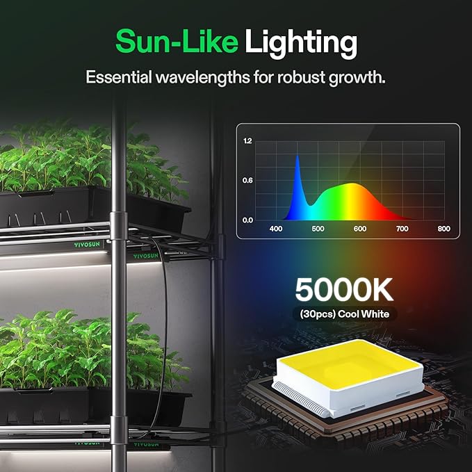 VIVOSUN T5 Grow Lights for Indoor Plants 5000K Full Spectrum 28W (4 x 7W) 1FT LED Plant Light Strip with Timer &amp Dimming Controller for Seed Starting Greenhouse SGS Compatible Linkable 4-Pac