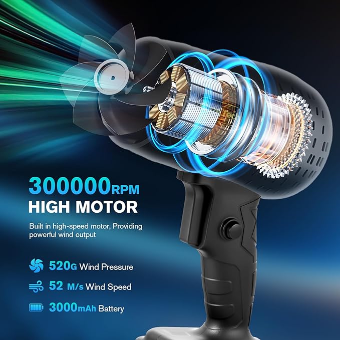 Cordless Leaf Blower 300000RPM Handheld Blower 2 X 3.0Ah Batteries and Charger Included Portable Lawn Sweeper for Patio Cleaning Car Window and Dust
