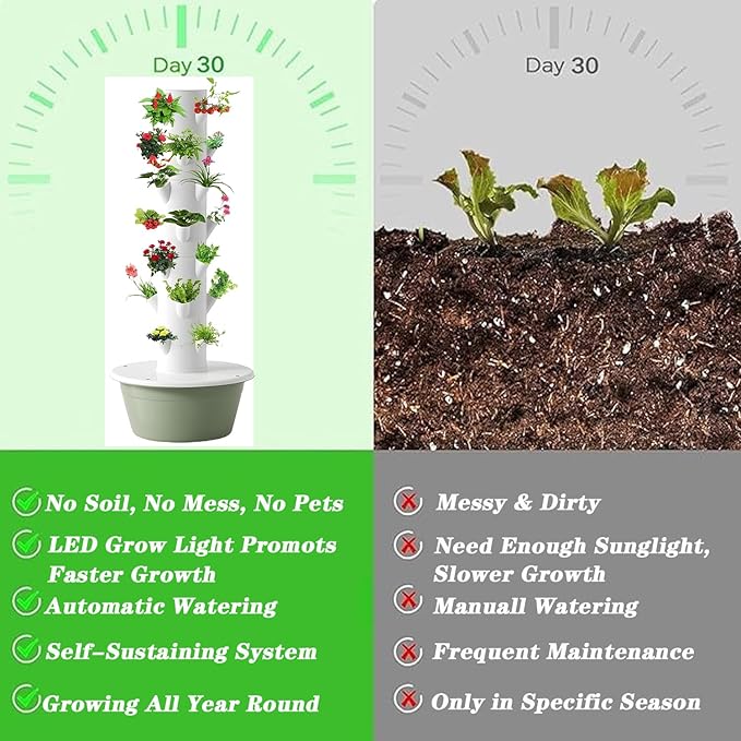 Hydroponic Growing System Outdoor Indoor Vertical Garden Home Gardening System Soilless Cultivation Herbs Fruits Vegetables Vertical Plant Tower Hydroponic Tower Beginner kit9 Layer