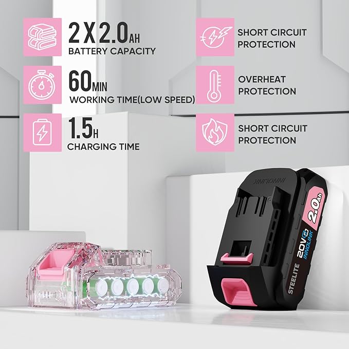 STEELITE 21V Cordless Leaf Blower 150 MPH 600 CFM High-Performance Airflow Lightweight Electric Blower for Lawn Care Patio Cleaning Leaves &amp Dust Includes 2 x 2.0Ah Batteries - Pink
