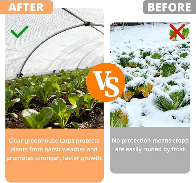 16Mil Clear Greenhouse Tarp Heavy Duty Clear Tarp with Grommets 8x16FT Reinforced Poly Transparent Greenhouse Plastic Cover Waterproof UV Resistant for Gardening Farming Canopy Chicken Coop