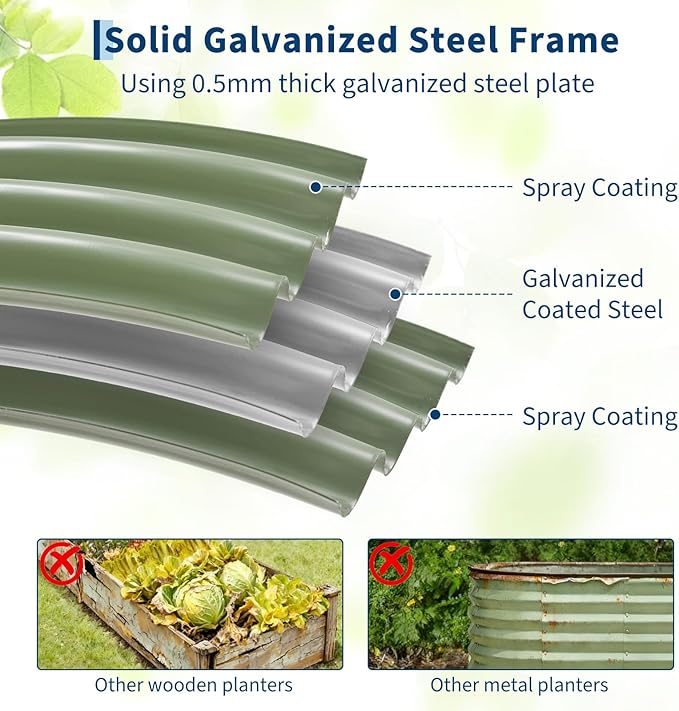 2-Pack 6×3×1 Ft Galvanized Steel Raised Garden Bed Outdoor Metal Planter Boxes for Vegetables Flowers &amp Herbs Above-Ground Gardening Beds Green