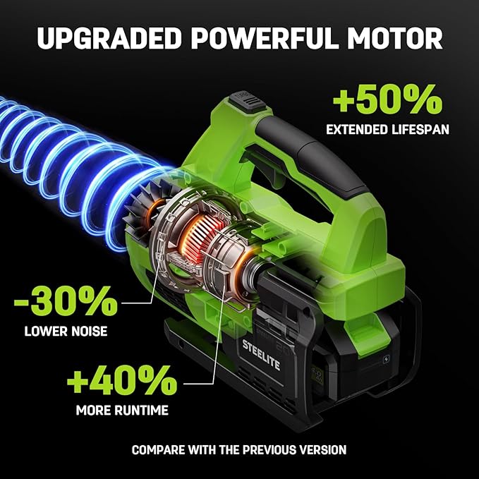 STEELITE Leaf Blower 21V Electric Leaf Blower Cordless with 4.0Ah Battery and Charger Powerful Battery Blower for Lawn Care Patio Cleaning and Dust