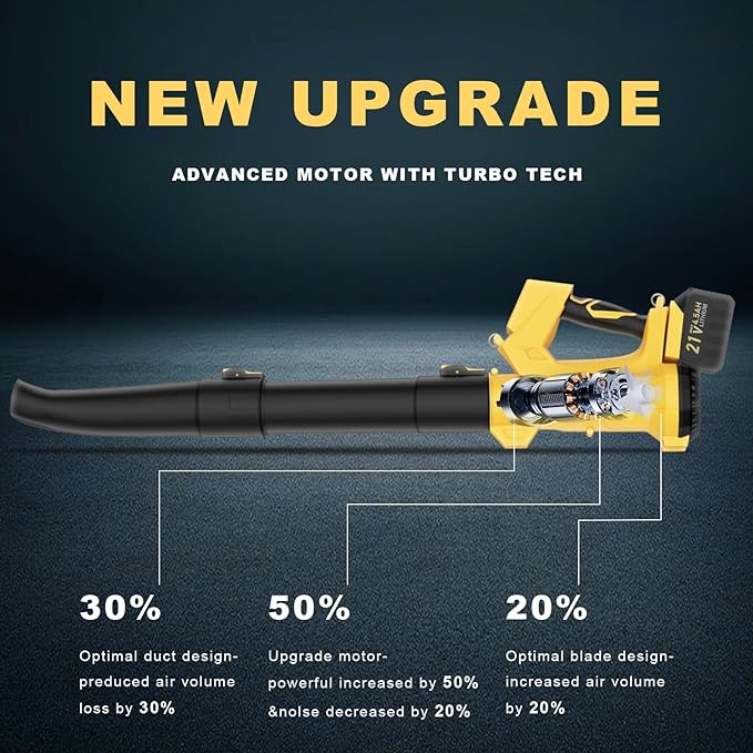 Cordless Leaf Blower with Battery and Charger 540 CFM/170 MPH Electric Blower Cordless 2 X 4.5Ah Lightweight Battery Operated Leaf Blower for Patio Cleaning Lawn Care Debris and Dust