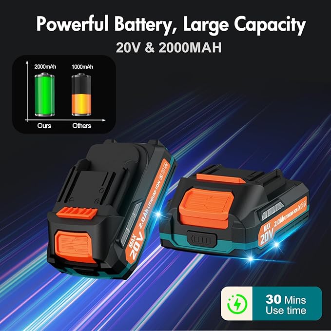 Leaf Blower Cordless 160 MPH Battery Powered Leaf Blower Electric Leaf Blowers with 2.0 Ah Batteries and Charger &amp 2 Speed Modes Blowers for Lawn Care Yard Blowing Leaves Dust Snow
