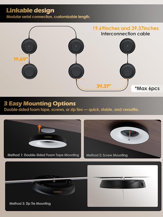 GLOWRIUM Grow Lights for Indoor Plants48W Smart Full Spectrum LED Grow Light Auto Timer and Stepless DimmingPlant Assistant with Watering ReminderModular Design (Black 6 PCS)