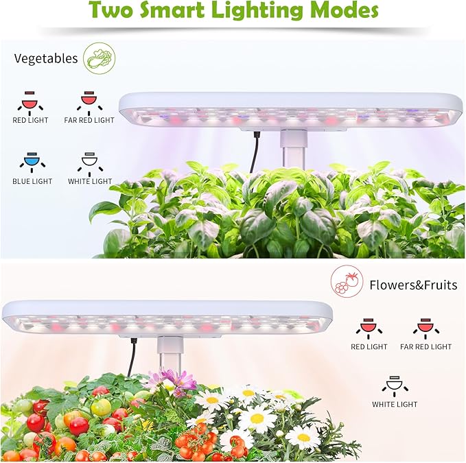 17-Pods Hydroponic Growing System with 24W Full-Spectrum Cooling Grow Light &amp Smart Control Panel Seed Pods kit for Indoor Garden
