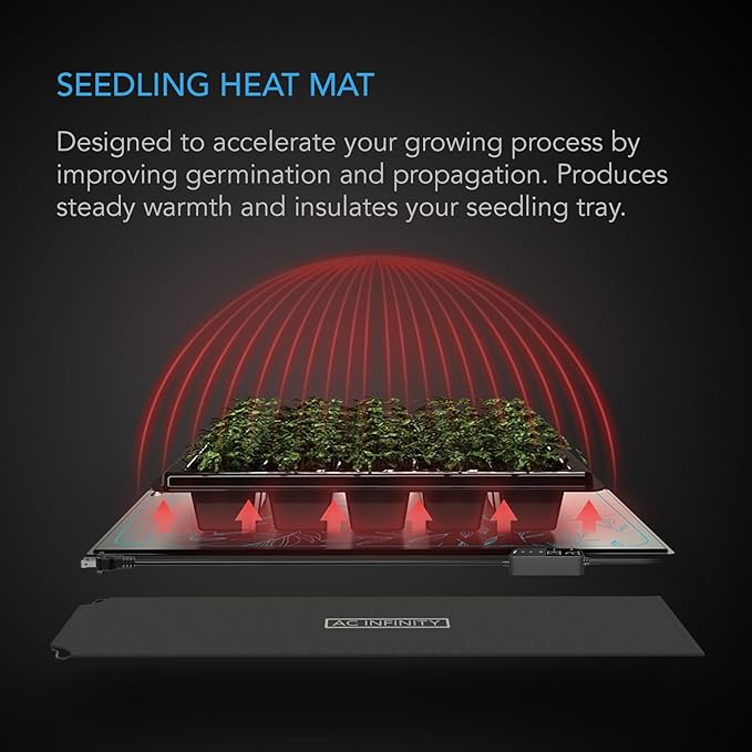 AC Infinity SUNCORE H5 Seedling Mat 20” x 20.75” with Digital Thermostat Controller for Exact Temperature Levels Waterproof Heating Pad for Indoor Gardening Hydroponics Germination Cloning