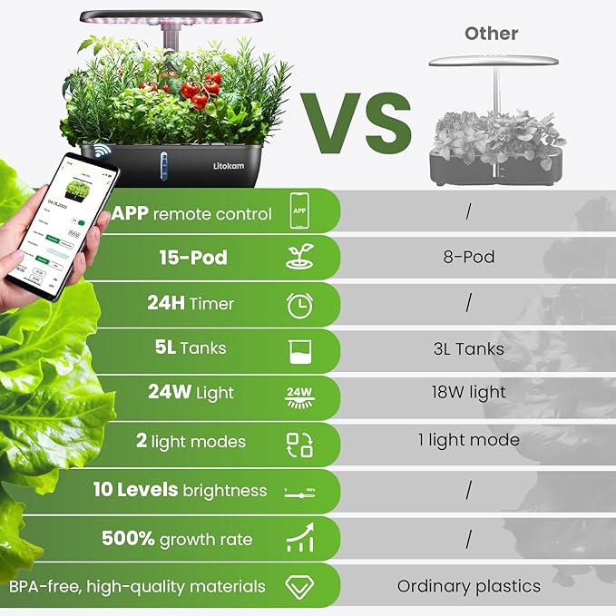 litokam Hydroponics Growing System Kit 15 Pods Indoor Herb Garden with Smart APP &amp Quiet Pump 24W LED Light Auto Timer Perfect Indoor Garden for Herbs Vegetables &amp Flowers Ideal for Plan
