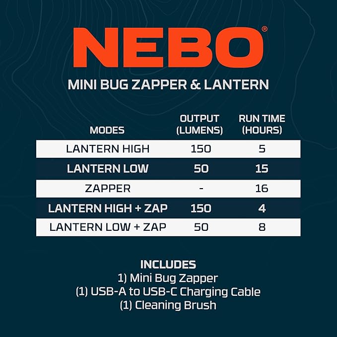 NEBO Mini Bug Zapper &amp Lantern with Dual Band UV Light Zaps Insects by The Powerful 700-volt Electrical Grid Easily Fits in Backpack for Hiking Camping Hunting and Fishing