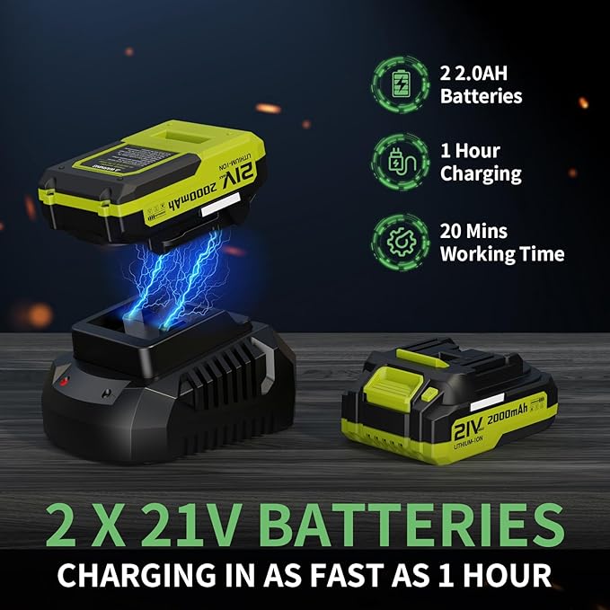 LEAPUL Leaf Blower Cordless 21V Electric Leaf Blower with 2×2.0Ah Batteries &amp 1 Fast Charger Lightweight Battery Powered Blower for Lawn Care Patio Cleaning