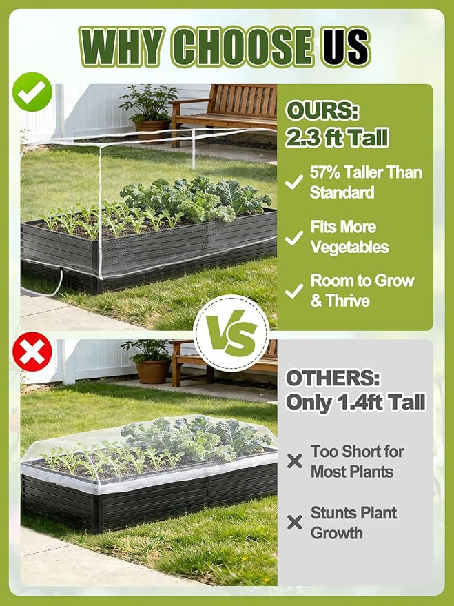 2 pcs Windproof Garden Netting for Raised Beds (4ft L x 2ft W x 1ft H) - 60 Mesh Bird Netting Garden Bed Cover with Drawstring &amp 40 Clips for Vegetables Flowers Excluding Hoops or Frames