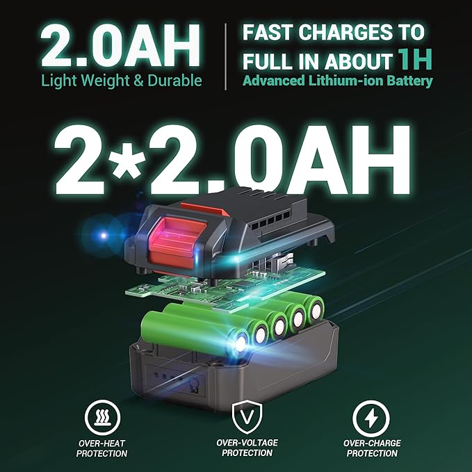 DCA 20V Brushless Blower Cordless Mini Hand Electric VacuumLightweight Sweeper Vacuum with 2 BatteryPortable for Lawn Care/Dust/Pet Hair/Dust/Small Trash (Renewed)