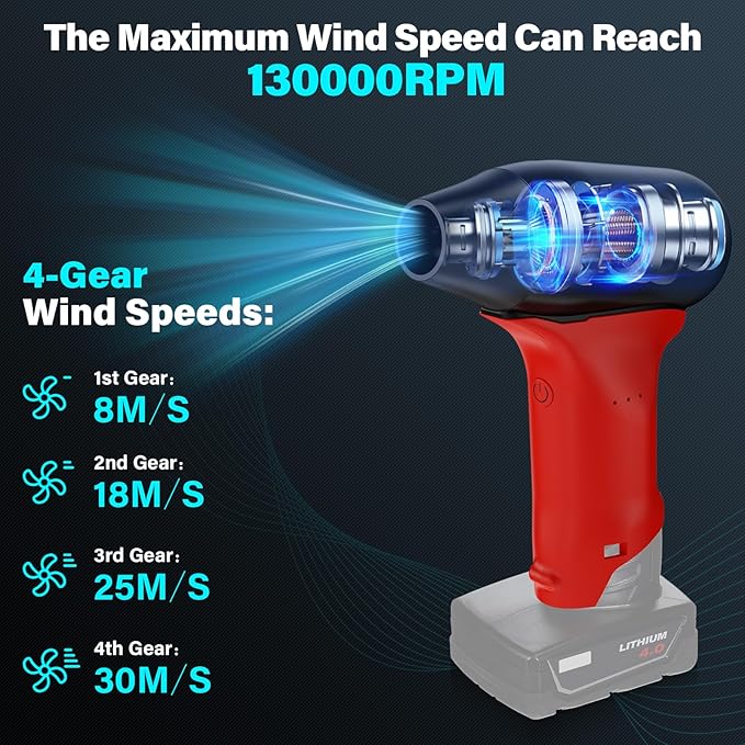 TPDL Mini Jet Blower Portable Violent Turbo Fan for Milwaukee M12 12V Battery 4-Speed Wireless High Speed Handheld Fan for Computer Key Board CleaningHair DryingCampingOutdoors (No Battery)