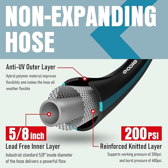 Heavy Duty Garden Hose 100 ft NON-EXPANDABLE Water Hose with 10 Function Spray Nozzle Lightweight Kink-less Hybrid Hose with Swivel Handle Male to Female Fittings