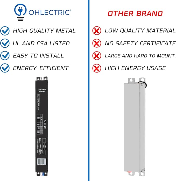 OHLECTRIC Ballast T8 2-Lamp (6-Pack) Replacement for Robertson ISU232T8120 Electronic Fluorescent Ballast for 1 or 2 T8 Fluorescent Lamps Between 17W-32W or 1 F40T8 Lamp Instant Start 120V
