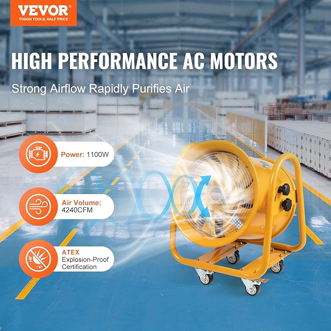 VEVOR Explosion Proof Fan 16 Inch 350W 4240CFM Industrial Portable Ventilator Blower/Exhaust with 9.8ft Light Cord -No Plug