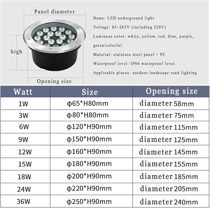Garden Buried Light Recessed Ground Light IP66 Waterproof AC85-110V LED Underground Light for Outdoor Walkway Driveway Deck Patio Landscape Spotlight