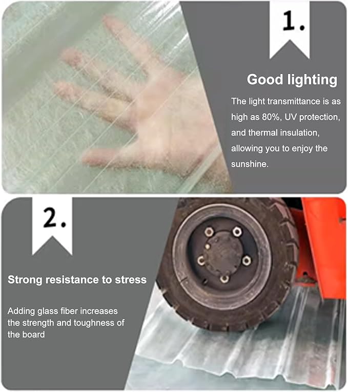 Corrugated Bitumen roof SheetInsulating Roofing Cladding1.2 Thick Clear Roofing PanelFRP Daylighting PanelsRain Awningfor Sunroom Carport GreenhouseCustomizable (35x55in)