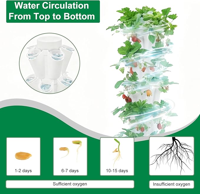 Hydroponic Grow System 10 Tiers 50 Holes Mobile Hydroponic Growing Kit with Water Pump &amp Timer Indoor Outdoor Vertical Garden Kit for Leafy Vegetables Strawberries on Balcony Home Office Whi