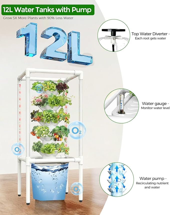 SJZX Hydroponics Growing System Hydroponic Tower with Full-Spectrum Grow Lights 5 Tiers Indoor Outdoor Garden Planter Vertical Home Gardening Germination Kits for Vegetables Fruits Herb (25 Pods)