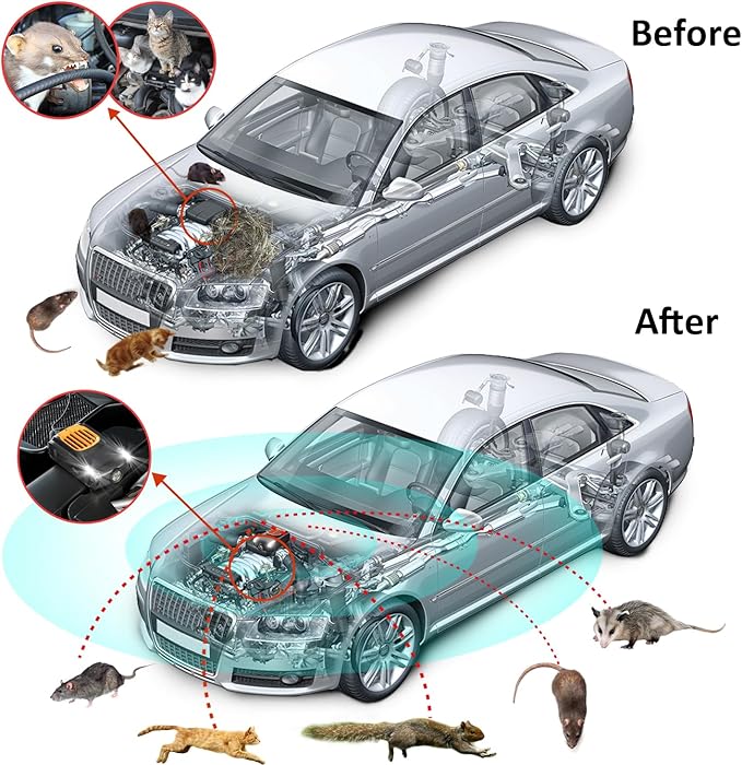 Effective Ultrasonic Rodent Repellent for underhood car Engines for House Garage Kitchen Attic 2 Pack Rodent Mice Rat Repellent Plug in Electronic Rat Pest Deterrent with 4 Strobe Lights