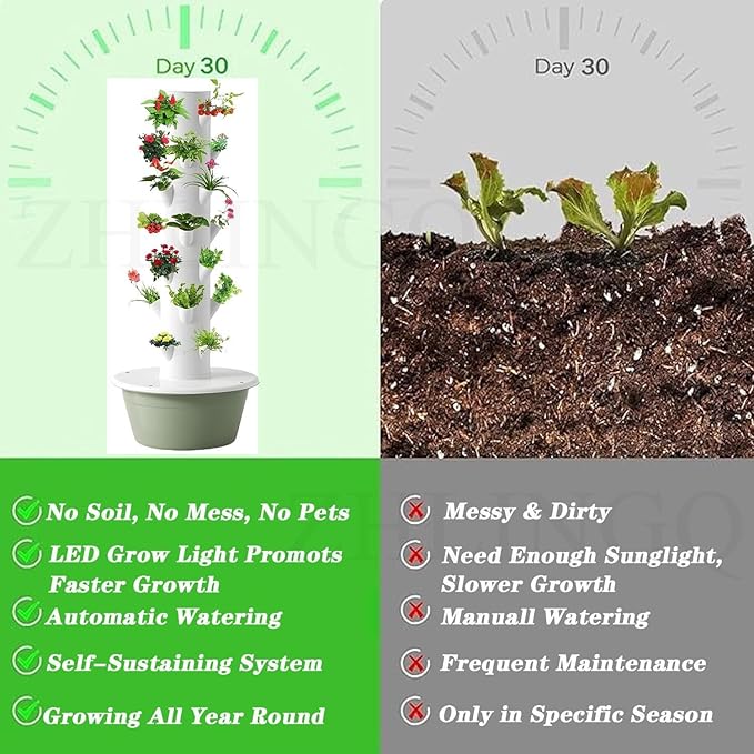 Hydroponic Grow System Tower with Foldable Led Light 20/28/32 Pods Vegetable Tower with LED Grow Light with Hydrating Pump Adapter Net Pots for Herbs Fruits and Vegetables7Layers/28Pots