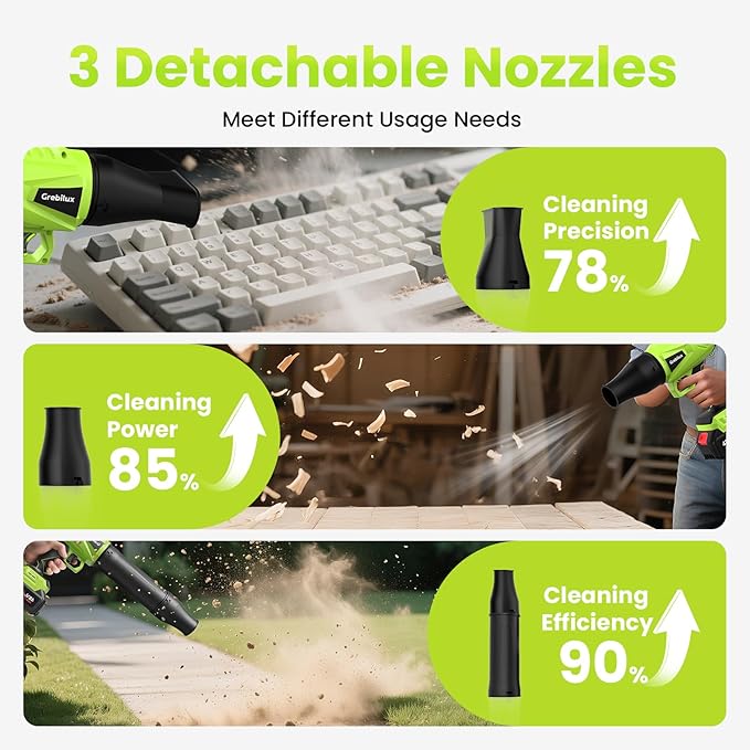Leaf Blower Cordless 48 V Dual Batteries 30000 RPM Turbo Jet Blower with Extended Nozzles Premium Lightweight Handheld Set for Lawn Care Leaf/Car/Snow/Dust Cleaning in Patio &amp Yard Green