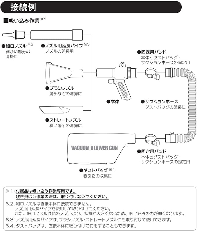 Niigata Seiki BeHAUS T-222 Vacuum Blower Gun For Normal Pressure Suction Blow Off