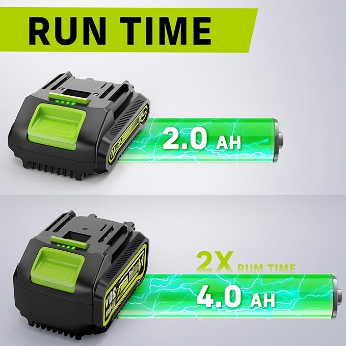 Battery 20V 4.0Ah Replacement Lithium-ion Battery Cordless Leaf Blower Lithium Ion Replacement for Makita 18V Compatible with Makita 18v Tools Long Life Work