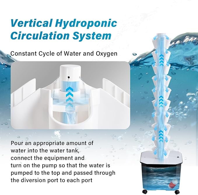 Hydroponics Growing Tower - 10-Layer 50 Slots Vertical Layered Hydroponic Tower Vegetable Planting Towers for Indoor Outdoor Gardens House Fruits and Vegetables-Silent Pump