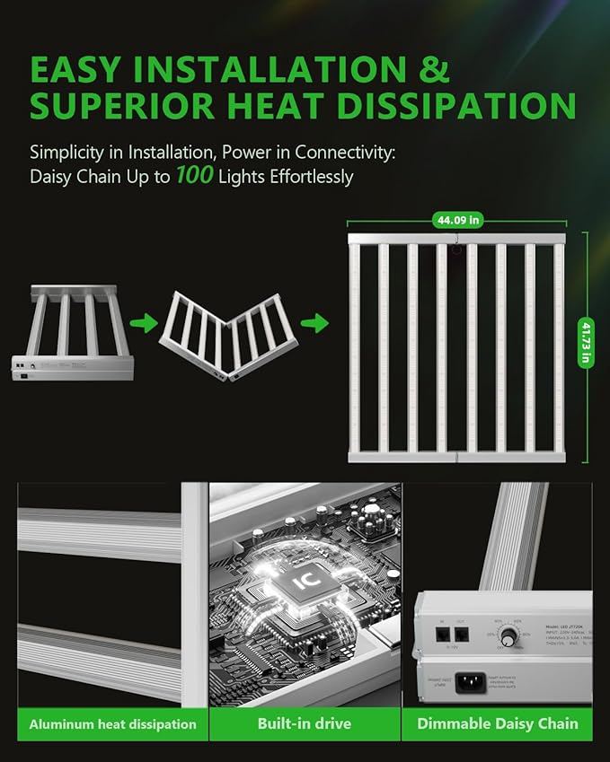 720W LED Grow Light 2.7 μmol/J Efficiency Dimmable Full Spectrum Grow Lamp for 4x4 5x5 ft Grow Tent Greenhouse Vertical Farms and hydroponics
