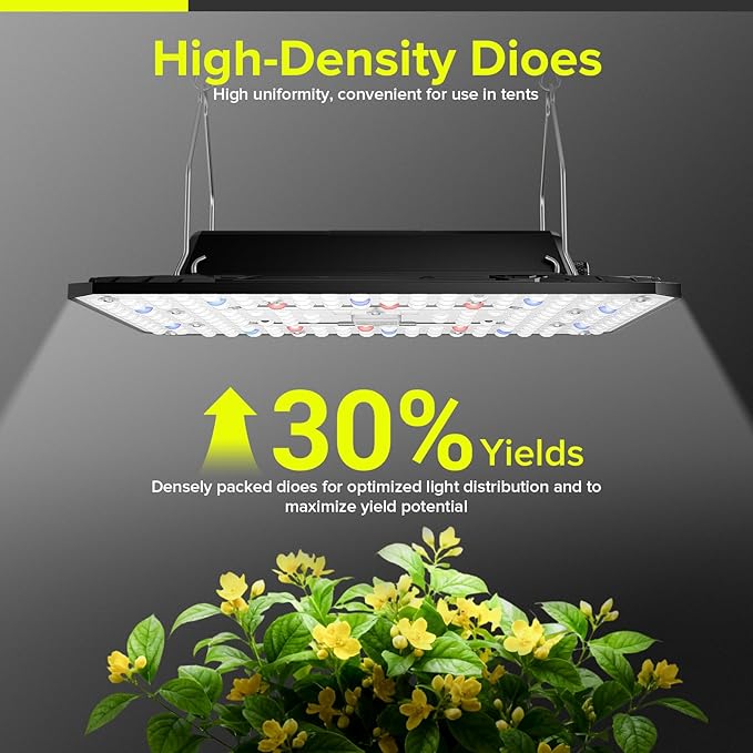 UAP800 80W LED Grow Light New-gen Lens Full Spectrum Dimmable Daisy Chain Plant Light for Indoor Plant Growing Deeper Penetration Grow Lights for Seed Starting Vegetables Bloom in 2x2ft Grow Tent